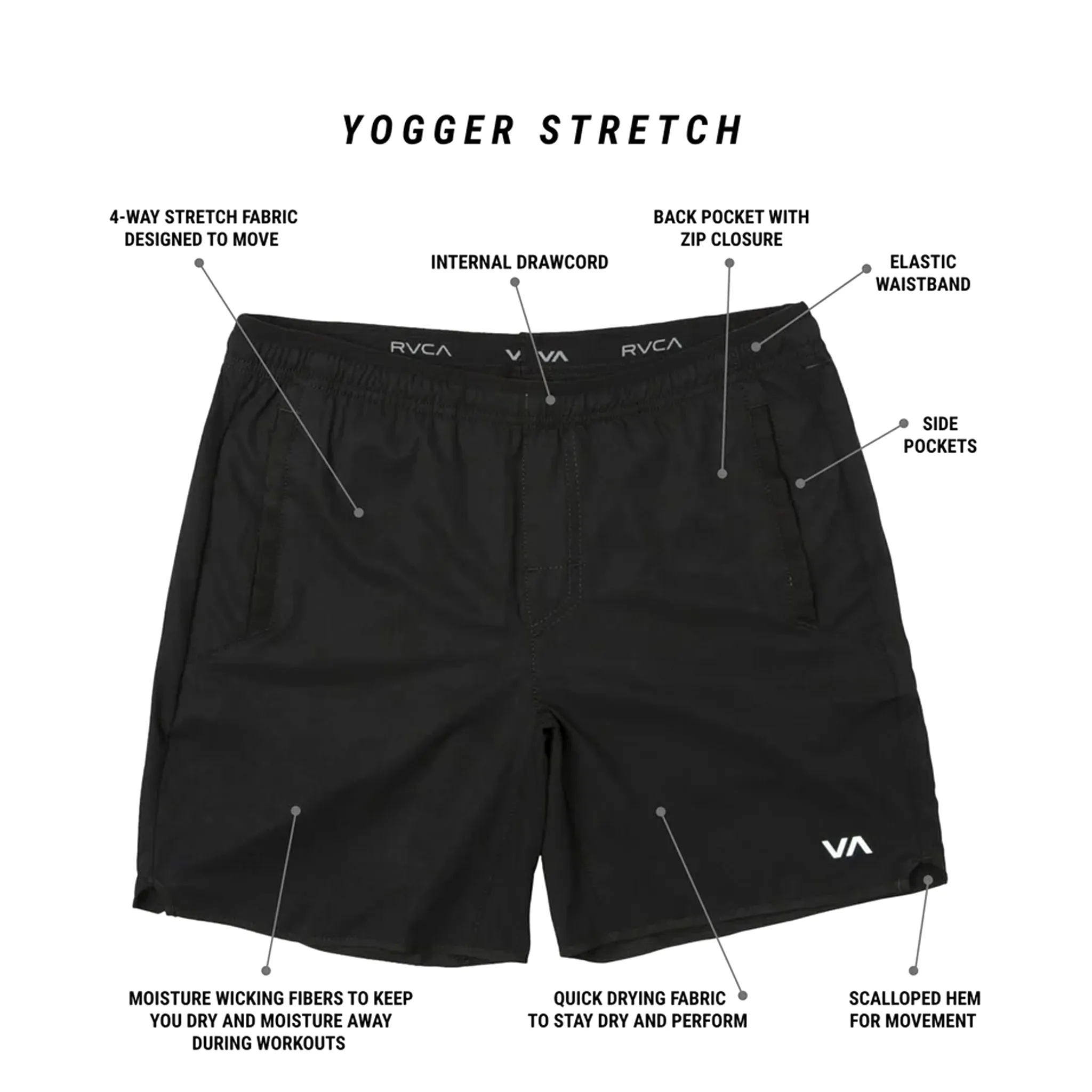 RVCA Yogger Stretch 17 Athletic Shorts